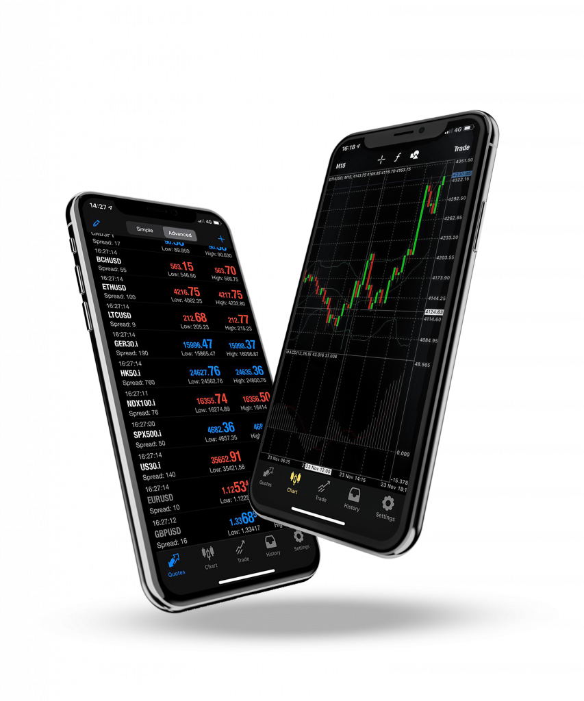Trading Platform